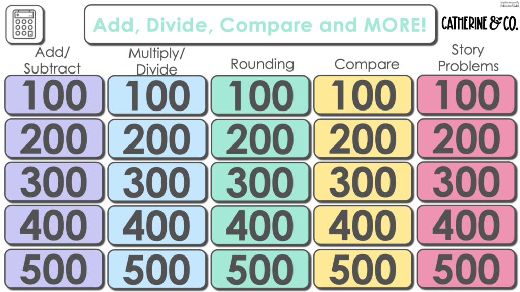 Jeopardy style games like this help your students practice important math concepts in a fun and engaging way.