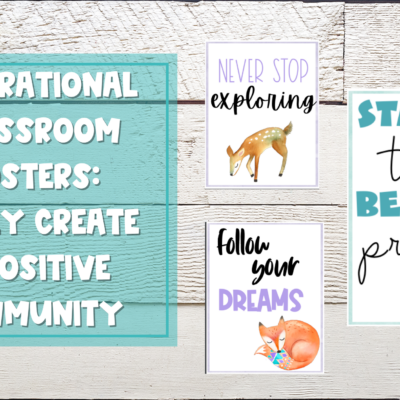 Creative a positive learning environment with inspirational classroom posters.